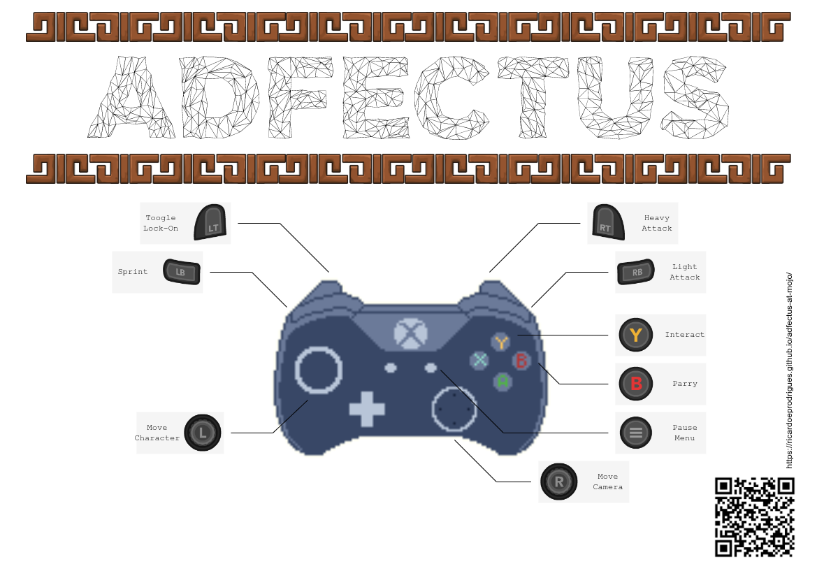 Image of Adfectus' Controls Cheatsheet