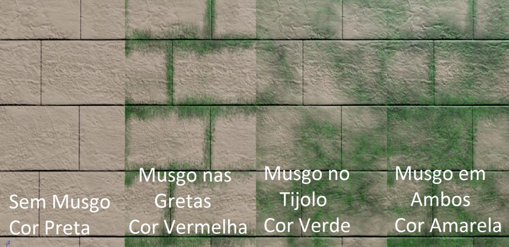 Moss painting on brick depending on Vertex color